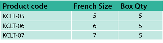 ordering-info-table